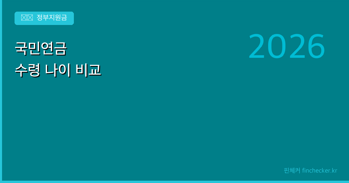 국민연금 수령 나이 — 조기 수령 vs 연기 수령, 어느 게 유리할까
